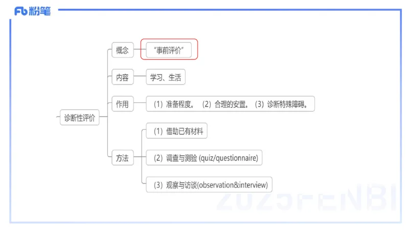 理论精讲30-教学实施与评价2&mdash;安凉_4-教培资料-26年最新资料-同步更新_初中高中教资_03科三专项（进去保存报考的学科即可）_初中_初中英语-通关资料包_3.课程FB系统班课程