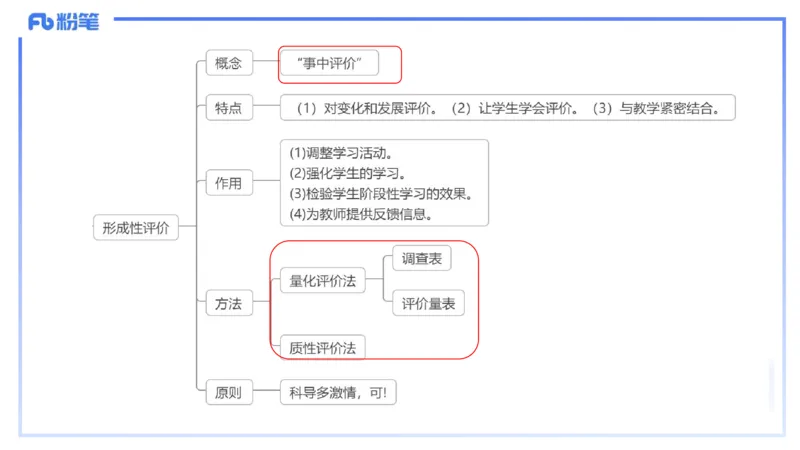 理论精讲30-教学实施与评价2&mdash;安凉_4-教培资料-26年最新资料-同步更新_初中高中教资_03科三专项（进去保存报考的学科即可）_初中_初中英语-通关资料包_3.课程FB系统班课程