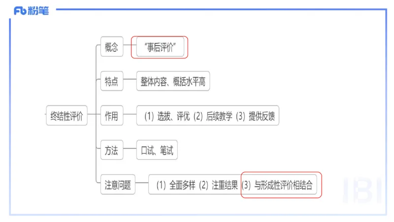 理论精讲30-教学实施与评价2&mdash;安凉_4-教培资料-26年最新资料-同步更新_初中高中教资_03科三专项（进去保存报考的学科即可）_初中_初中英语-通关资料包_3.课程FB系统班课程