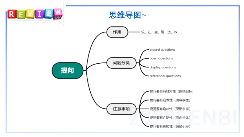 理论精讲30-教学实施与评价2&mdash;安凉_4-教培资料-26年最新资料-同步更新_初中高中教资_03科三专项（进去保存报考的学科即可）_初中_初中英语-通关资料包_3.课程FB系统班课程