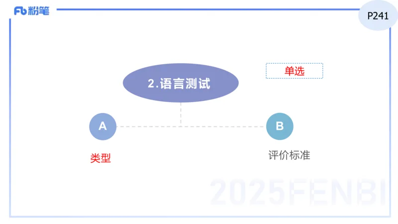 理论精讲30-教学实施与评价2&mdash;安凉_4-教培资料-26年最新资料-同步更新_初中高中教资_03科三专项（进去保存报考的学科即可）_初中_初中英语-通关资料包_3.课程FB系统班课程