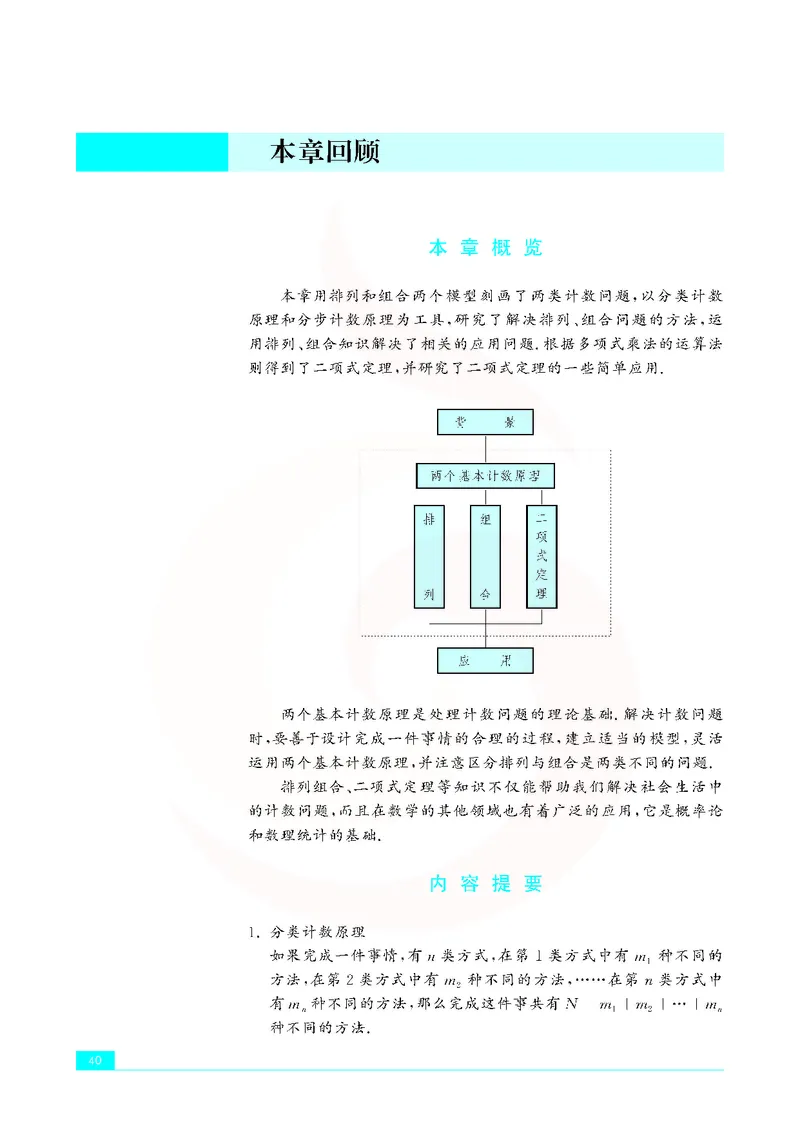 苏教版高中数学选修2-3_4-教培资料-26年最新资料-同步更新_初中高中教资_03科三专项（进去保存报考的学科即可）_02科三专项（笔记真题思维导图教学设计版本二）