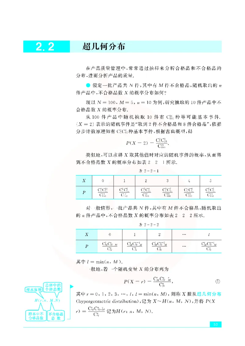 苏教版高中数学选修2-3_4-教培资料-26年最新资料-同步更新_初中高中教资_03科三专项（进去保存报考的学科即可）_02科三专项（笔记真题思维导图教学设计版本二）