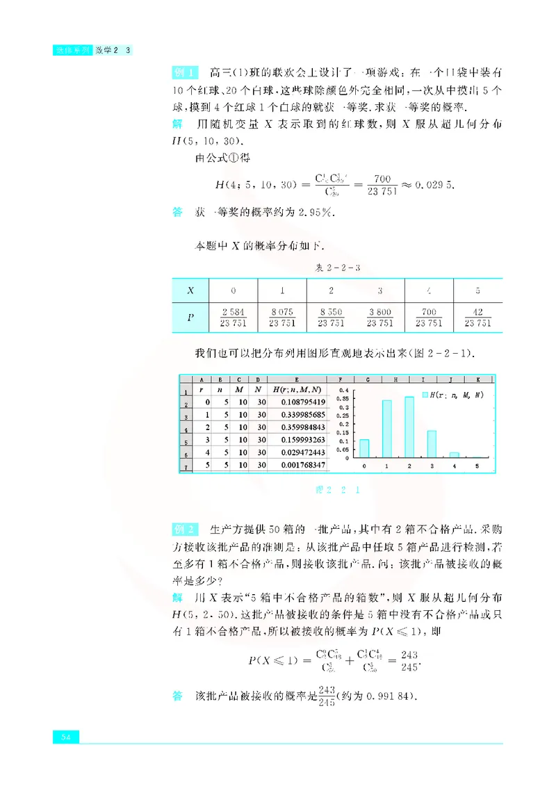 苏教版高中数学选修2-3_4-教培资料-26年最新资料-同步更新_初中高中教资_03科三专项（进去保存报考的学科即可）_02科三专项（笔记真题思维导图教学设计版本二）