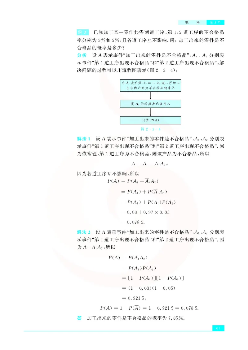 苏教版高中数学选修2-3_4-教培资料-26年最新资料-同步更新_初中高中教资_03科三专项（进去保存报考的学科即可）_02科三专项（笔记真题思维导图教学设计版本二）