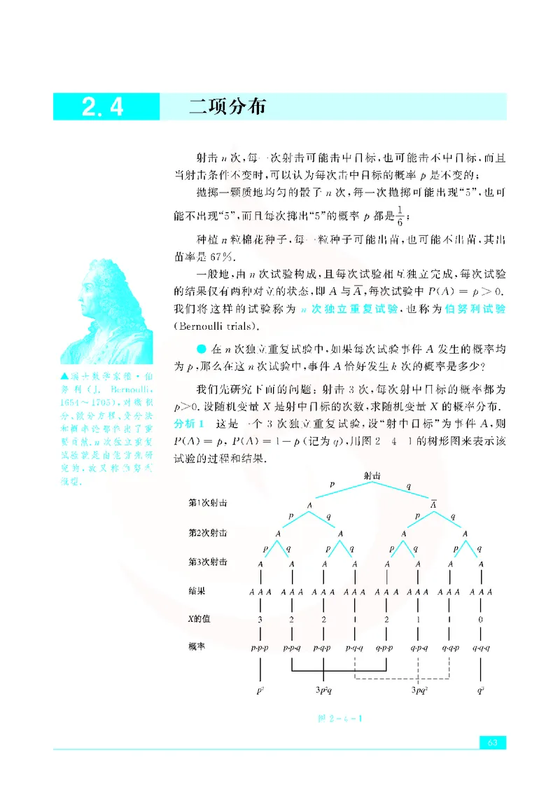 苏教版高中数学选修2-3_4-教培资料-26年最新资料-同步更新_初中高中教资_03科三专项（进去保存报考的学科即可）_02科三专项（笔记真题思维导图教学设计版本二）
