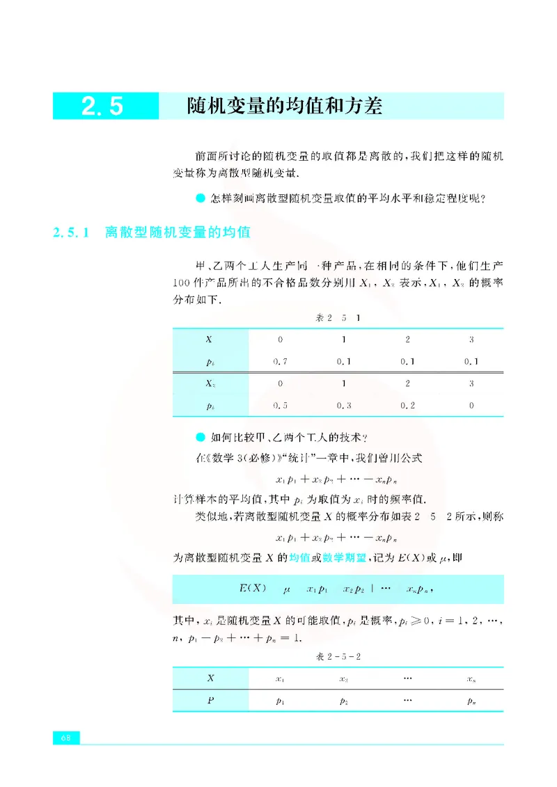 苏教版高中数学选修2-3_4-教培资料-26年最新资料-同步更新_初中高中教资_03科三专项（进去保存报考的学科即可）_02科三专项（笔记真题思维导图教学设计版本二）