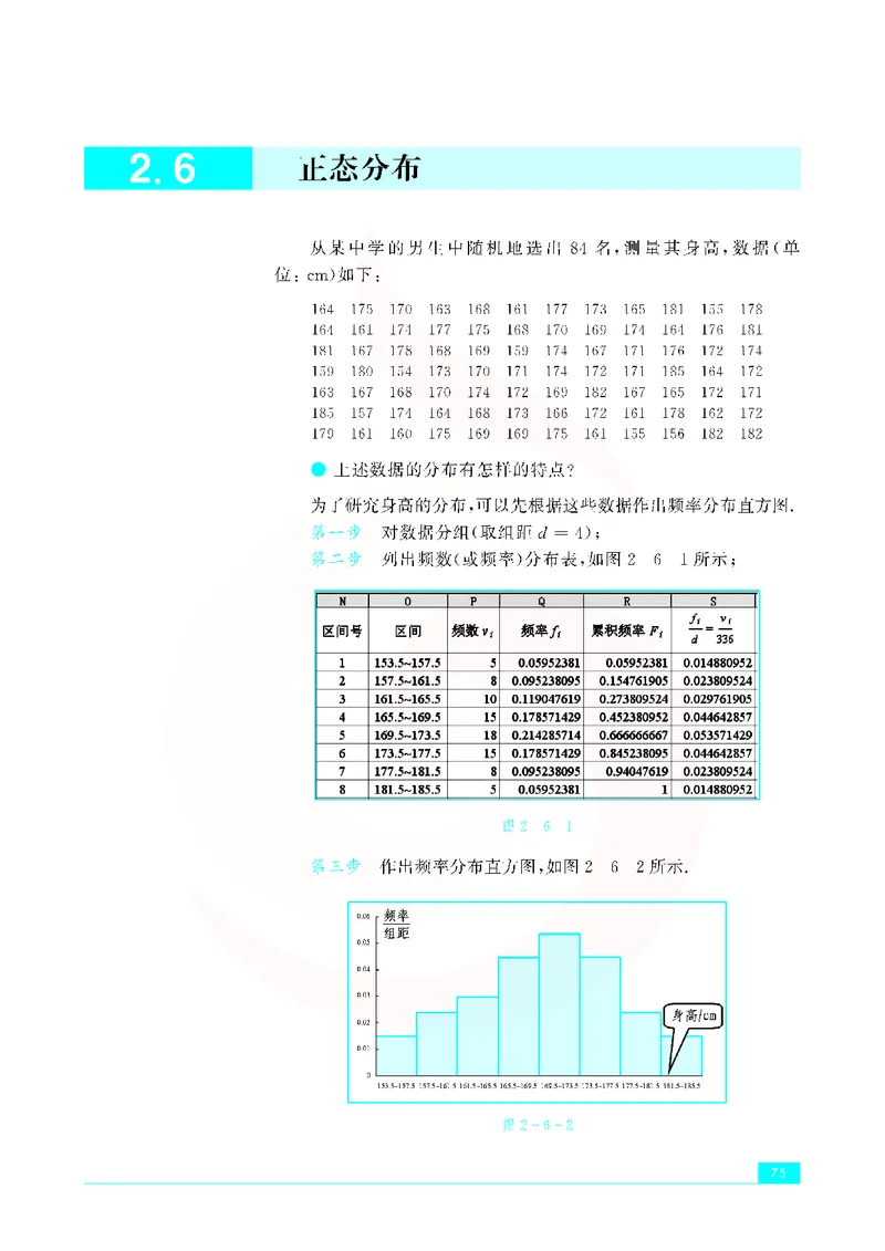 苏教版高中数学选修2-3_4-教培资料-26年最新资料-同步更新_初中高中教资_03科三专项（进去保存报考的学科即可）_02科三专项（笔记真题思维导图教学设计版本二）