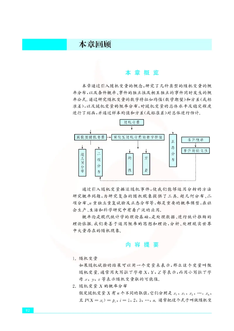 苏教版高中数学选修2-3_4-教培资料-26年最新资料-同步更新_初中高中教资_03科三专项（进去保存报考的学科即可）_02科三专项（笔记真题思维导图教学设计版本二）