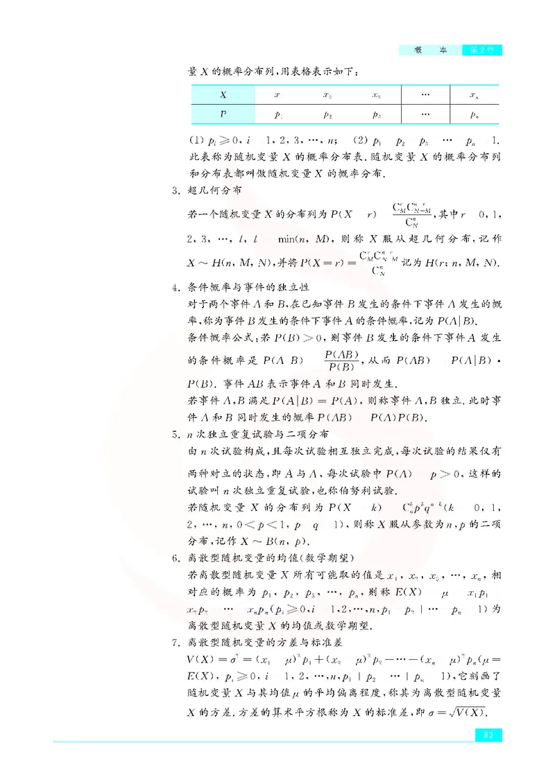 苏教版高中数学选修2-3_4-教培资料-26年最新资料-同步更新_初中高中教资_03科三专项（进去保存报考的学科即可）_02科三专项（笔记真题思维导图教学设计版本二）
