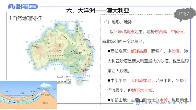 理论精讲15-区域地理2智伟_4-教培资料-26年最新资料-同步更新_初中高中教资_03科三专项（进去保存报考的学科即可）_01科目三FB网课、三色速记手册、知识点导图等推荐_初中