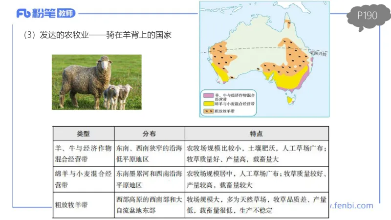 理论精讲15-区域地理2智伟_4-教培资料-26年最新资料-同步更新_初中高中教资_03科三专项（进去保存报考的学科即可）_01科目三FB网课、三色速记手册、知识点导图等推荐_初中