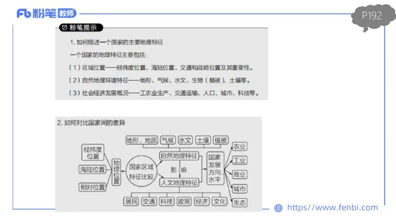 理论精讲15-区域地理2智伟_4-教培资料-26年最新资料-同步更新_初中高中教资_03科三专项（进去保存报考的学科即可）_01科目三FB网课、三色速记手册、知识点导图等推荐_初中