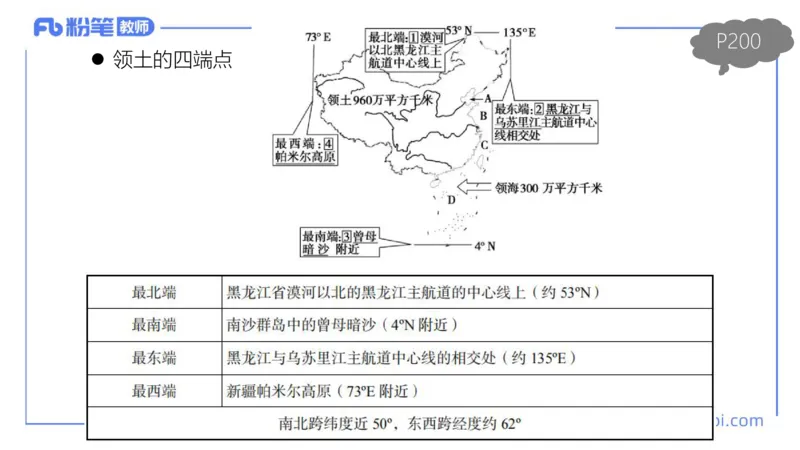 理论精讲15-区域地理2智伟_4-教培资料-26年最新资料-同步更新_初中高中教资_03科三专项（进去保存报考的学科即可）_01科目三FB网课、三色速记手册、知识点导图等推荐_初中