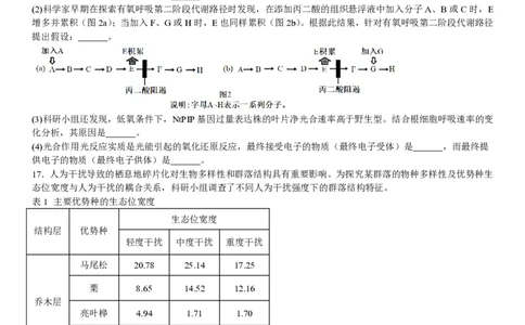 安徽生物-试题_1.高考2025全国各省真题+答案_00.2025各省市高考真题及答案（按省份分类）_10、安徽卷（9科全）_6.生物