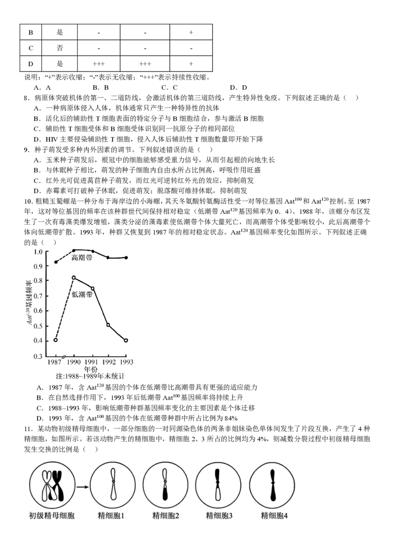 安徽生物-试题_1.高考2025全国各省真题+答案_00.2025各省市高考真题及答案（按省份分类）_10、安徽卷（9科全）_6.生物