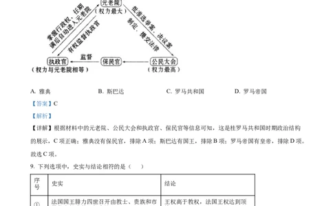 精品解析：江西省丰城市第九中学2024届高三上学期第三次段考历史试题（解析版）_2024届江西省宜春市丰城市第九中学高三上学期12月月考