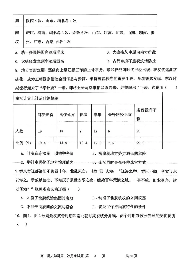 辽宁省锦州市某校2024-2025学年高二下学期第二次月考历史试卷（图片版）_2025年6月_250622辽宁省锦州市某校2024-2025学年高二下学期第二次月考