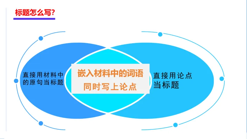 科一考前18篇范文_4-教培资料-26年最新资料-同步更新_初中高中教资_2025下中学教资笔试_中学冲刺急救包_5.L姨冲刺70分[急救班]_初高中冲刺抢分课（急救班）_科一_配套讲义