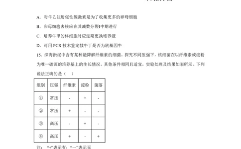 山东2025年高考山东卷生物高考真题文档版（含答案）-A4答案卷尾_1.高考2025全国各省真题+答案_9.高考生物真题答案更新中