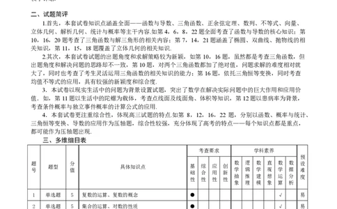 天一大联考顶尖联盟2024届高三阶段性测试（二）数学命题报告_2024届天一大联考顶尖联盟高三阶段性测试（二）（新教材老高考）