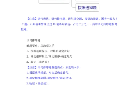 言语3公众号：上岸的资料_2026考公资料_（10）粉笔_2025粉笔国考省考980（课＋笔记）_粉笔980（25多省）_32025FB山东省考980系统班_2.全强化提升_全笔记
