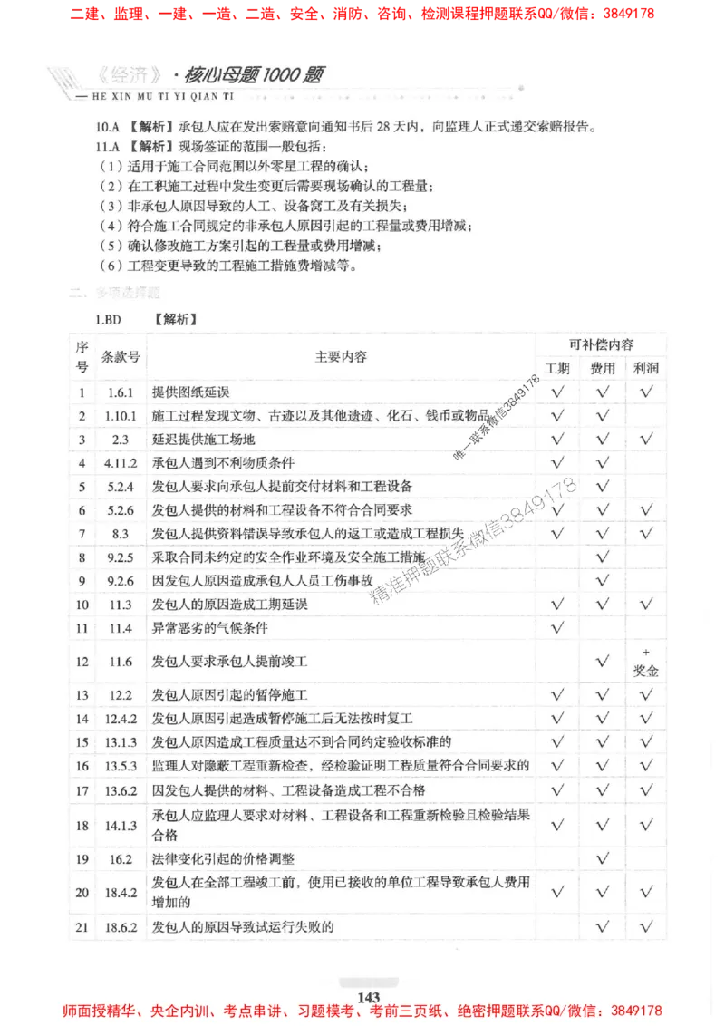 2025一建经济-核心母题1000题（新版）推荐_2026年一级建造师_2026年一建经济_2025年一建经济SVIP_01-精华文档✿电子教材✿历年真题_66-经济《核心母题1000题-新版》SMR推荐