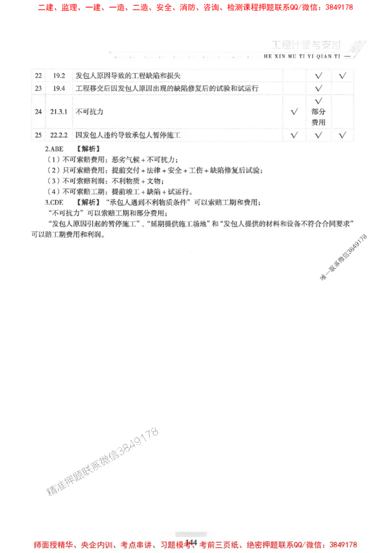 2025一建经济-核心母题1000题（新版）推荐_2026年一级建造师_2026年一建经济_2025年一建经济SVIP_01-精华文档✿电子教材✿历年真题_66-经济《核心母题1000题-新版》SMR推荐
