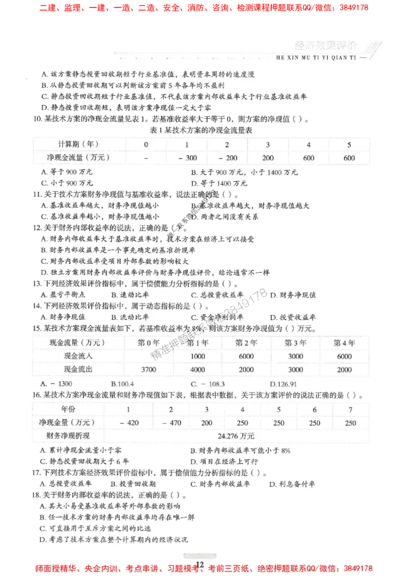 2025一建经济-核心母题1000题（新版）推荐_2026年一级建造师_2026年一建经济_2025年一建经济SVIP_01-精华文档✿电子教材✿历年真题_66-经济《核心母题1000题-新版》SMR推荐