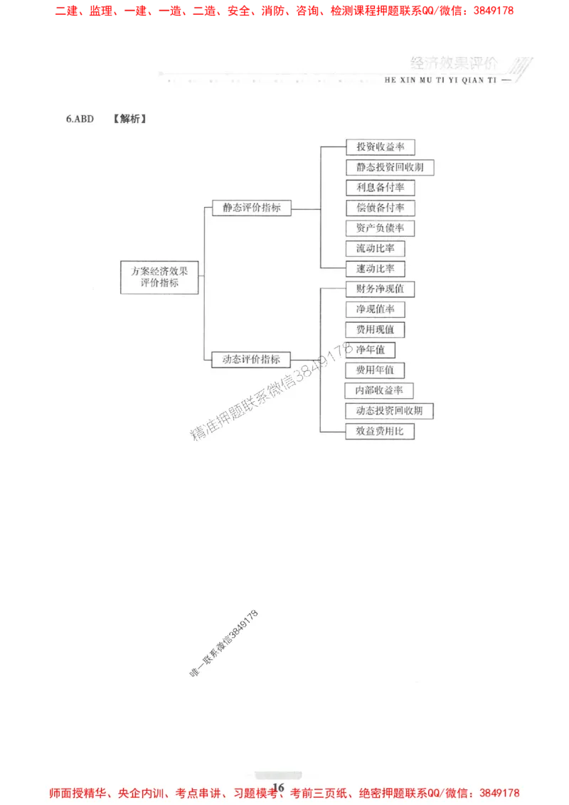 2025一建经济-核心母题1000题（新版）推荐_2026年一级建造师_2026年一建经济_2025年一建经济SVIP_01-精华文档✿电子教材✿历年真题_66-经济《核心母题1000题-新版》SMR推荐