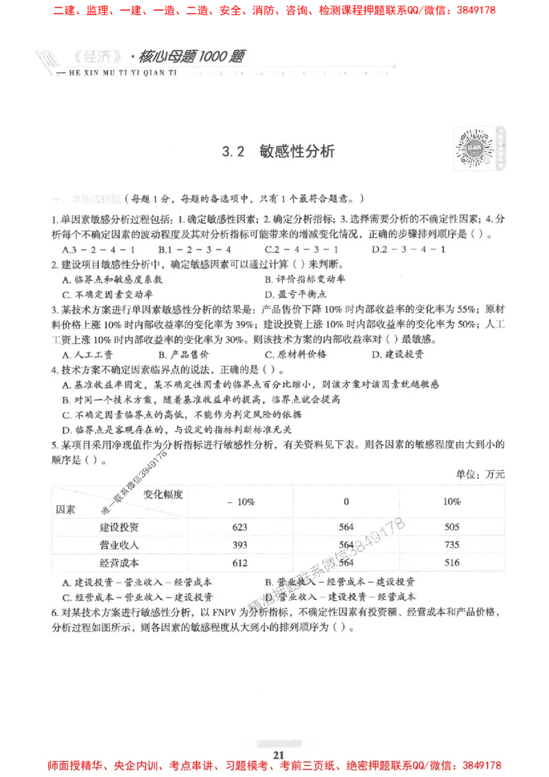 2025一建经济-核心母题1000题（新版）推荐_2026年一级建造师_2026年一建经济_2025年一建经济SVIP_01-精华文档✿电子教材✿历年真题_66-经济《核心母题1000题-新版》SMR推荐