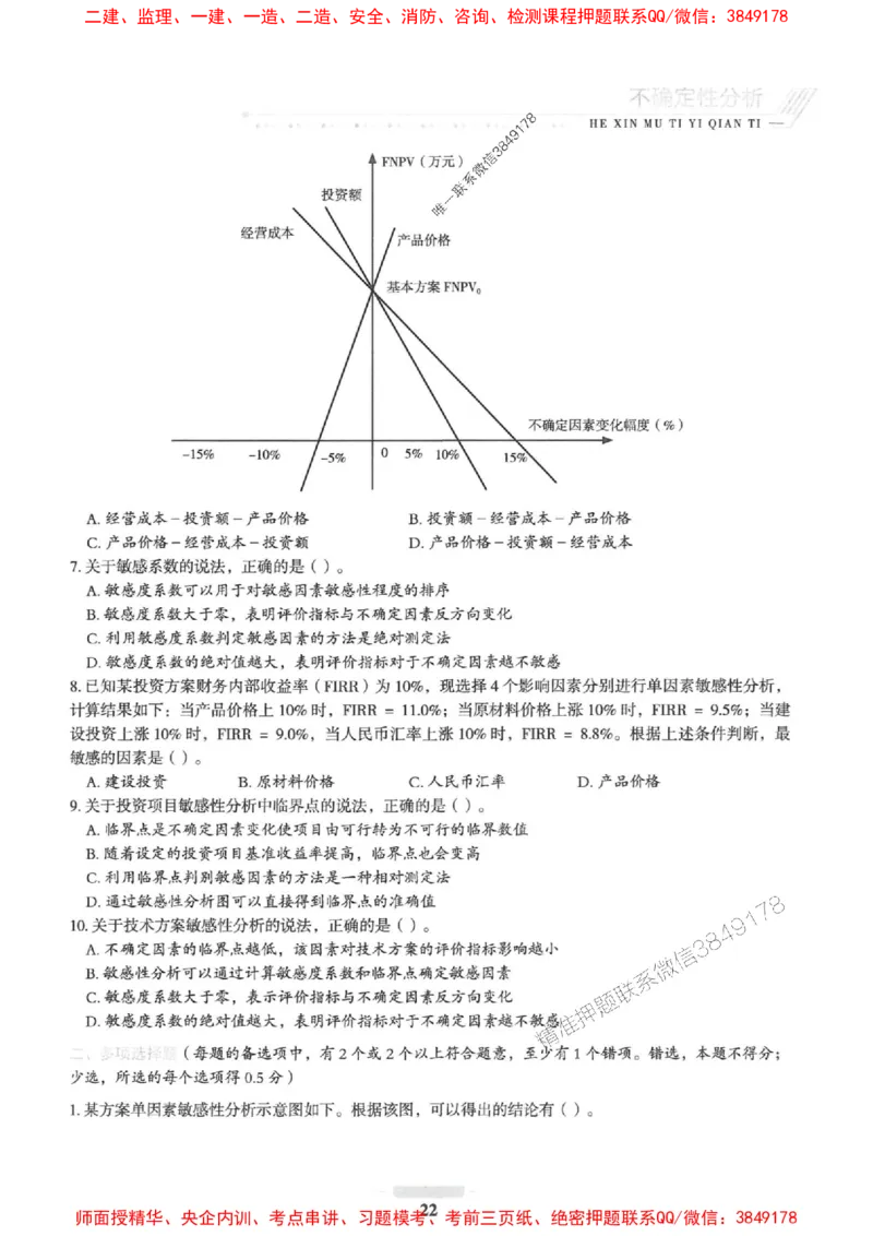 2025一建经济-核心母题1000题（新版）推荐_2026年一级建造师_2026年一建经济_2025年一建经济SVIP_01-精华文档✿电子教材✿历年真题_66-经济《核心母题1000题-新版》SMR推荐
