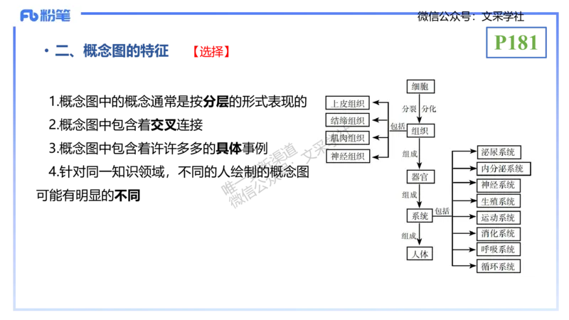 理论精讲21-教学论2-拾光_4-教培资料-26年最新资料-同步更新_初中高中教资_03科三专项（进去保存报考的学科即可）_01科目三FB网课、三色速记手册、知识点导图等推荐_初中