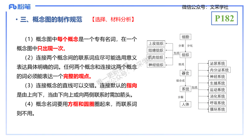 理论精讲21-教学论2-拾光_4-教培资料-26年最新资料-同步更新_初中高中教资_03科三专项（进去保存报考的学科即可）_01科目三FB网课、三色速记手册、知识点导图等推荐_初中