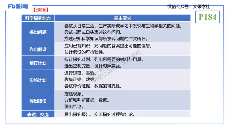 理论精讲21-教学论2-拾光_4-教培资料-26年最新资料-同步更新_初中高中教资_03科三专项（进去保存报考的学科即可）_01科目三FB网课、三色速记手册、知识点导图等推荐_初中