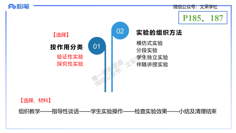 理论精讲21-教学论2-拾光_4-教培资料-26年最新资料-同步更新_初中高中教资_03科三专项（进去保存报考的学科即可）_01科目三FB网课、三色速记手册、知识点导图等推荐_初中