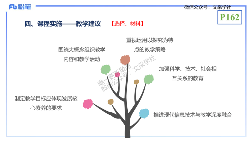 理论精讲21-教学论2-拾光_4-教培资料-26年最新资料-同步更新_初中高中教资_03科三专项（进去保存报考的学科即可）_01科目三FB网课、三色速记手册、知识点导图等推荐_初中