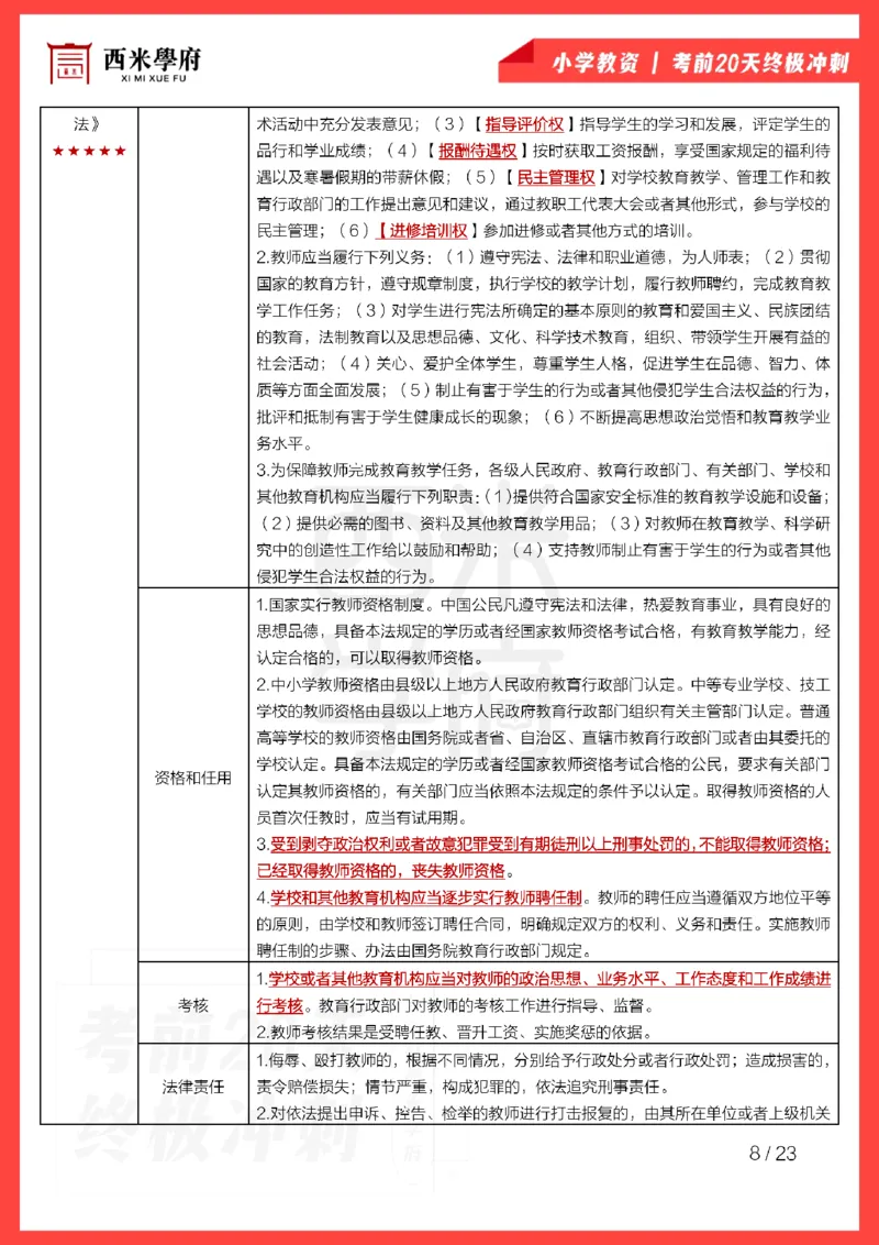 考前20天终极冲刺小学综合素质_4-教培资料-26年最新资料-同步更新_科一科二电子资料合集中小幼（笔记真题知识点汇总等）文件多，按需保存_各机构笔记合集（中小幼）推荐