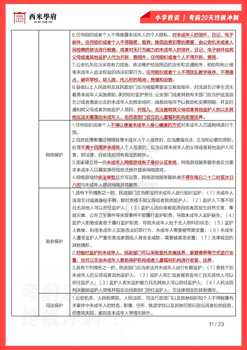 考前20天终极冲刺小学综合素质_4-教培资料-26年最新资料-同步更新_科一科二电子资料合集中小幼（笔记真题知识点汇总等）文件多，按需保存_各机构笔记合集（中小幼）推荐