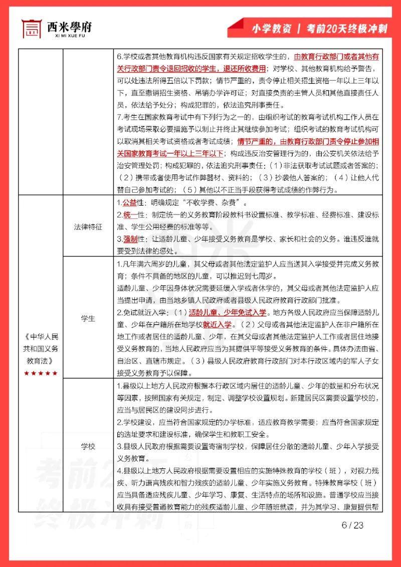 考前20天终极冲刺小学综合素质_4-教培资料-26年最新资料-同步更新_科一科二电子资料合集中小幼（笔记真题知识点汇总等）文件多，按需保存_各机构笔记合集（中小幼）推荐