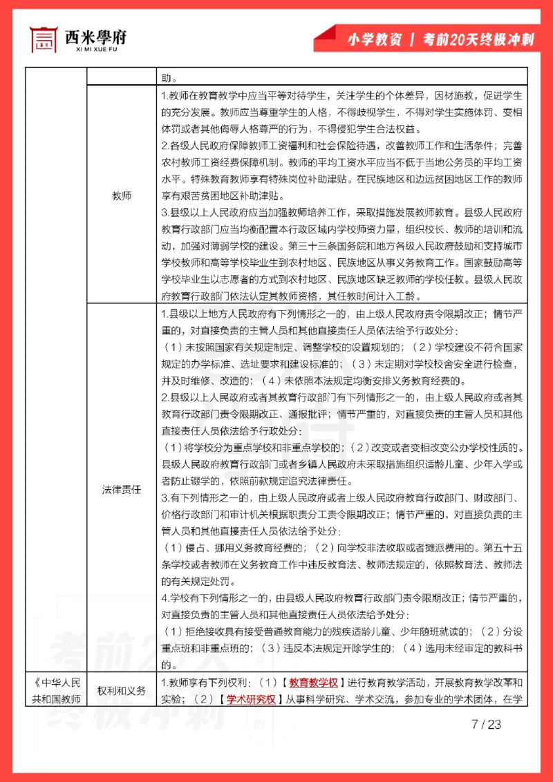 考前20天终极冲刺小学综合素质_4-教培资料-26年最新资料-同步更新_科一科二电子资料合集中小幼（笔记真题知识点汇总等）文件多，按需保存_各机构笔记合集（中小幼）推荐