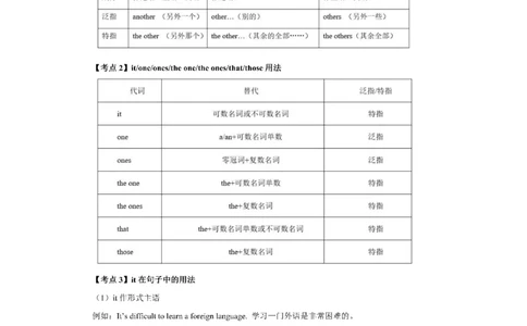 考前必背｜初中教资《英语》最全考点背诵笔记与模版，一遍上岸_4-教培资料-26年最新资料-同步更新_初中高中教资_03科三专项（进去保存报考的学科即可）