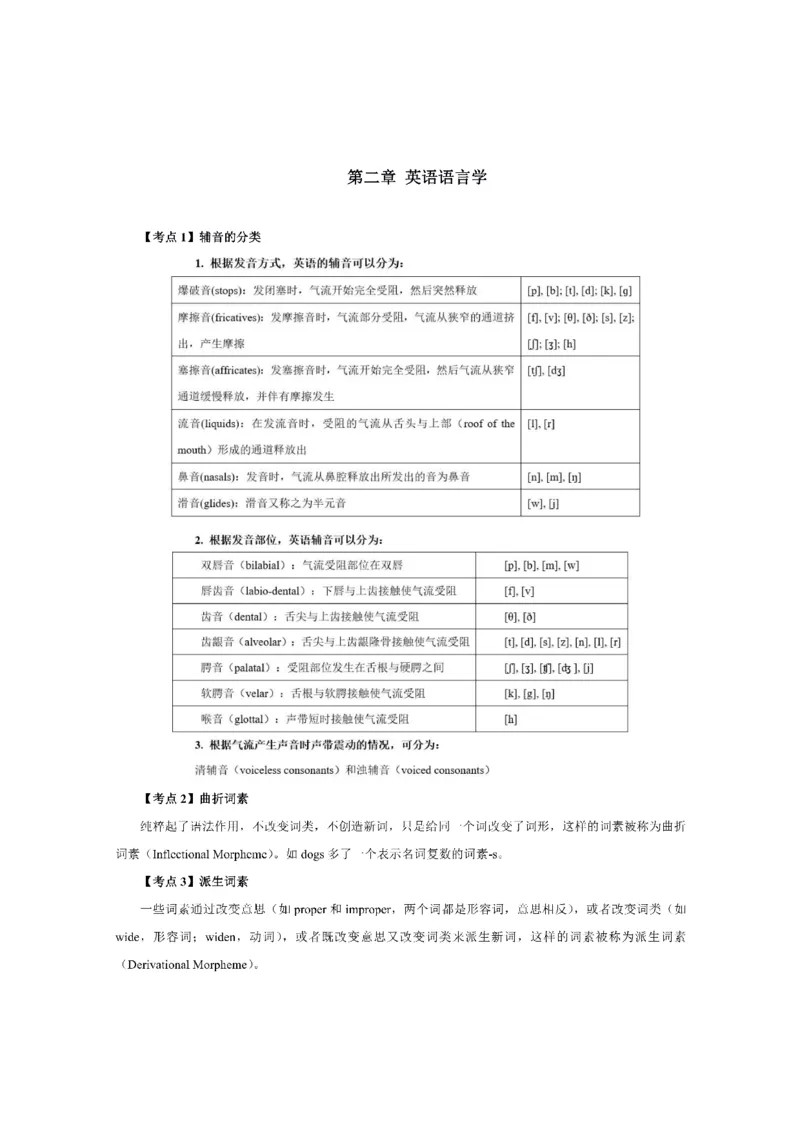 考前必背｜初中教资《英语》最全考点背诵笔记与模版，一遍上岸_4-教培资料-26年最新资料-同步更新_初中高中教资_03科三专项（进去保存报考的学科即可）