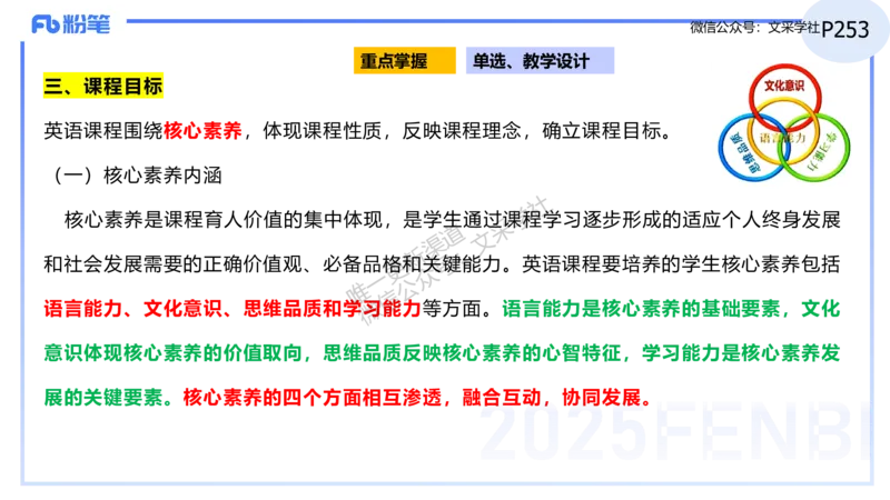 理论精讲31-义务教育阶段英语课程标准（2022版）&mdash;安凉_4-教培资料-26年最新资料-同步更新_初中高中教资_03科三专项（进去保存报考的学科即可）_初中_初中英语-通关资料包_讲义