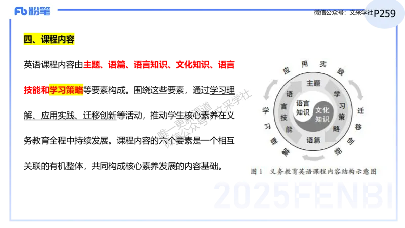 理论精讲31-义务教育阶段英语课程标准（2022版）&mdash;安凉_4-教培资料-26年最新资料-同步更新_初中高中教资_03科三专项（进去保存报考的学科即可）_初中_初中英语-通关资料包_讲义
