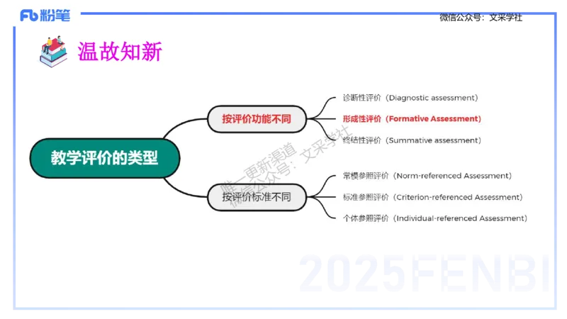 理论精讲31-义务教育阶段英语课程标准（2022版）&mdash;安凉_4-教培资料-26年最新资料-同步更新_初中高中教资_03科三专项（进去保存报考的学科即可）_初中_初中英语-通关资料包_讲义