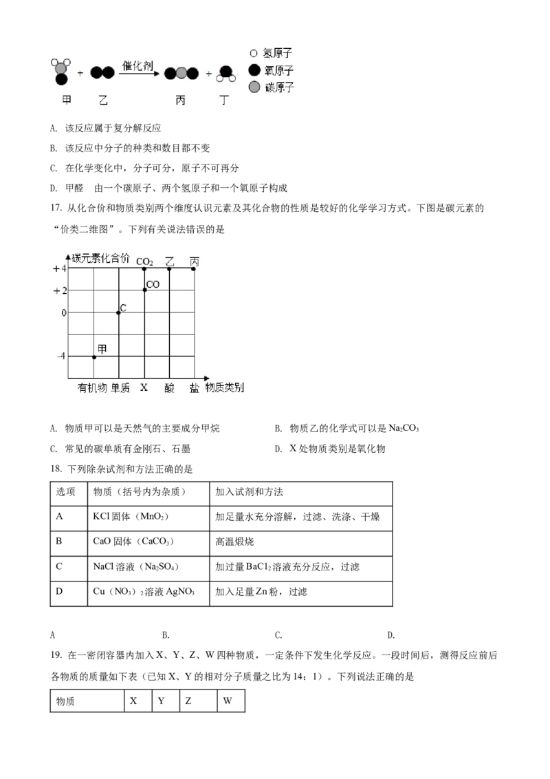 精品解析：2022年湖南省湘潭市中考化学真题（原卷版）_中考真题_5.化学中考真题2015-2024年_2022年中考化学真题（127份）14
