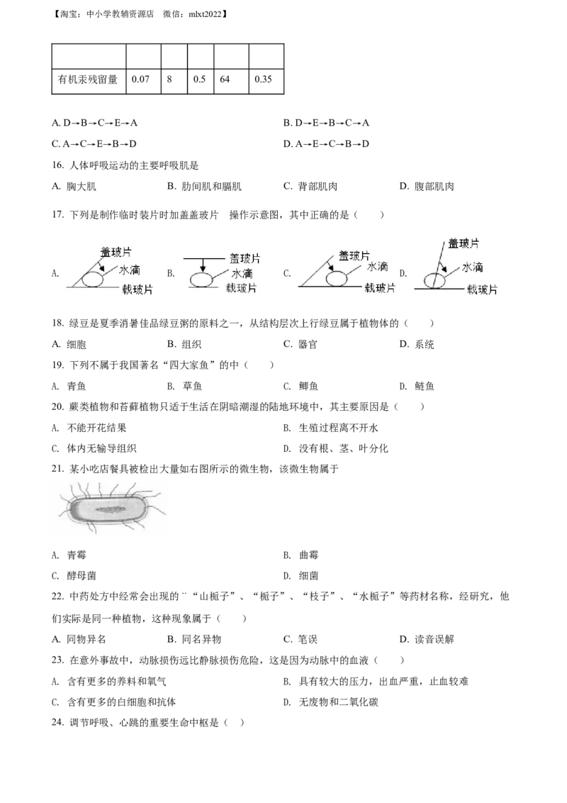 精品解析：2022年江苏省无锡市初中学业水平考查生物试题（原卷版）_中考真题_8.生物中考真题2015-2024年_2022年全国中考生物114份14