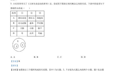 精品解析：2023年湖南省永州市中考生物真题（解析版）_中考真题_8.生物中考真题2015-2024年_2023年全国中考生物7.20_精品解析：2023年湖南省永州市中考生物真题