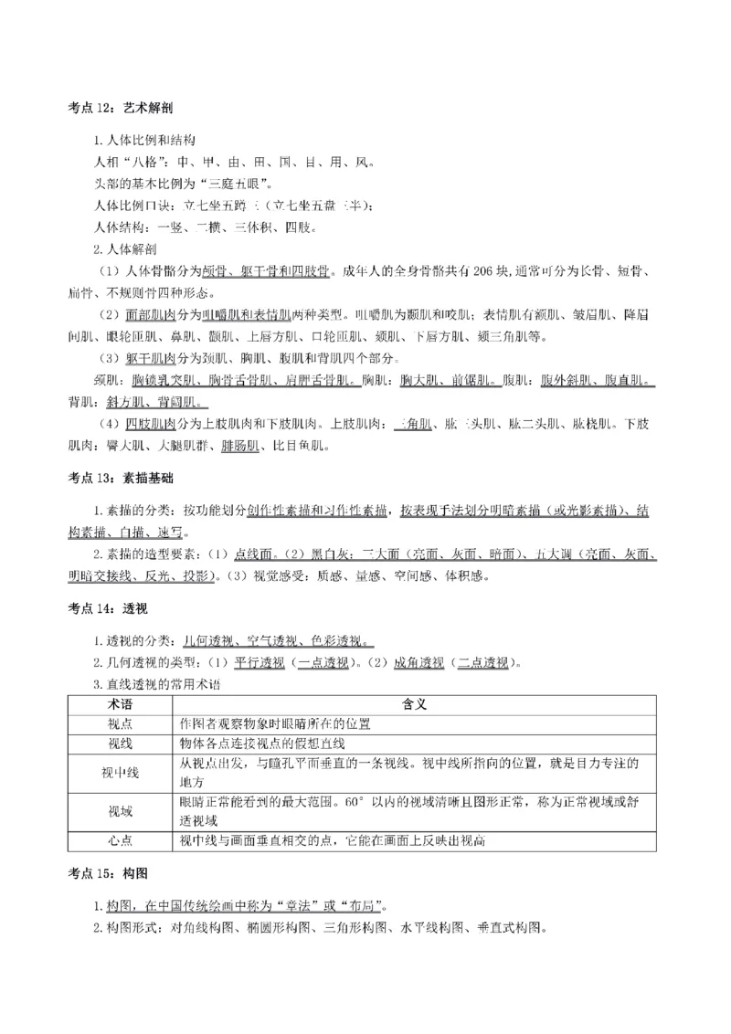 考前必背｜初中教资《美术》最全考点背诵笔记与模版，一遍上岸_4-教培资料-26年最新资料-同步更新_初中高中教资_03科三专项（进去保存报考的学科即可）